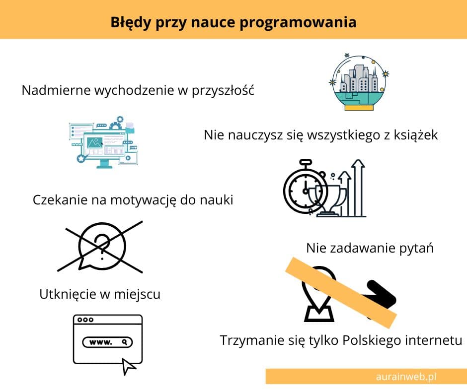 błędy w nauce programowania