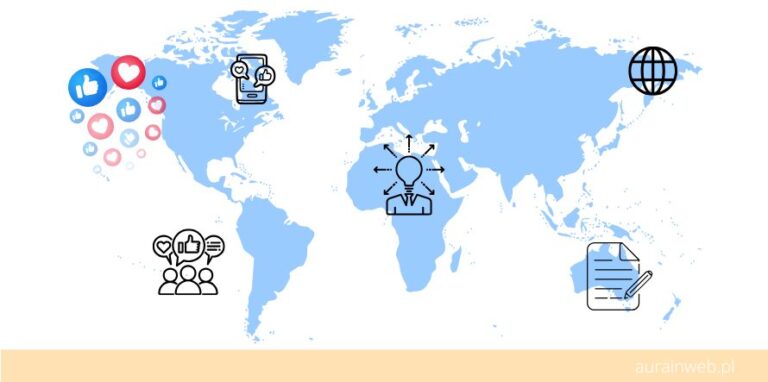 Rodzaje Contentu na stronach internetowych, ale nie tylko