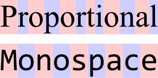 źródło: https://en.wikipedia.org/wiki/Monospaced_font